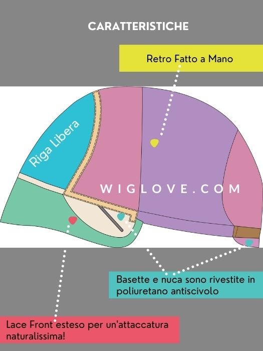 CAMERON LITE - Pronta Consegna 24/48 ore - Wig Love - Parrucca SinteticaRootbeer Float