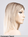 LUZZI MONO PART - riga centrale, attaccatura naturale - Wig Love - Parrucca SinteticaIvory Blonde Tipped