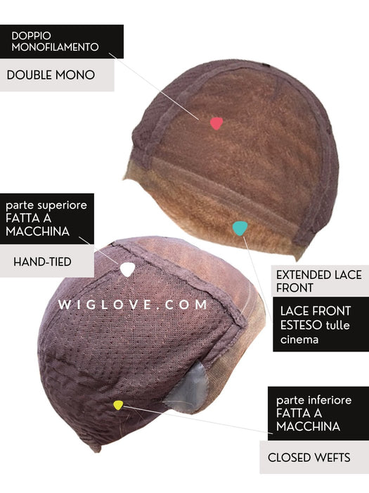WINDTOUR - attaccatura estesa, doppio monofilamento, antiscivolo, retro chiuso - Wig Love - Parrucca SinteticaCoconut Milk Gray