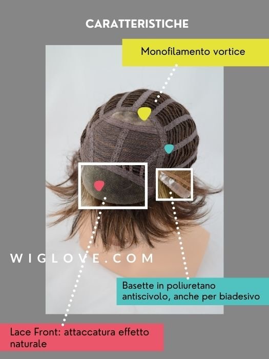 BUSINESS CUT LACE - monofilamento vortice e attaccatura naturale - Wig Love - Parrucca Sintetica UomoM44S