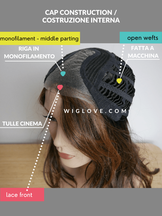 DIVA MONO PART - Pronta Consegna 24/48 ore - Wig Love - Parrucca SinteticaChocolate Rooted