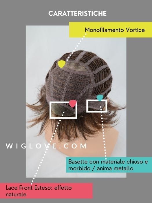 FASHION PAGE - Taglie M, S ed L - piccolo lace front - Wig Love - Parrucca SinteticaS