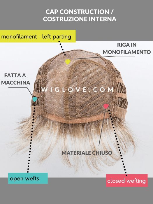 FENJA MONO PART I Pronta Consegna 24/48 ore - Wig Love - Parrucca SinteticaAuburn Mix