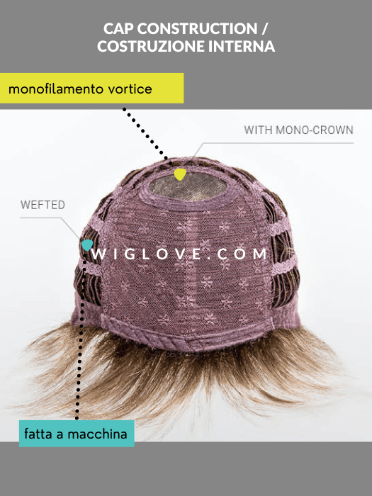 FRANKIE - no lace front, monofilamento al vortice - Wig Love - Parrucca SinteticaR6/10