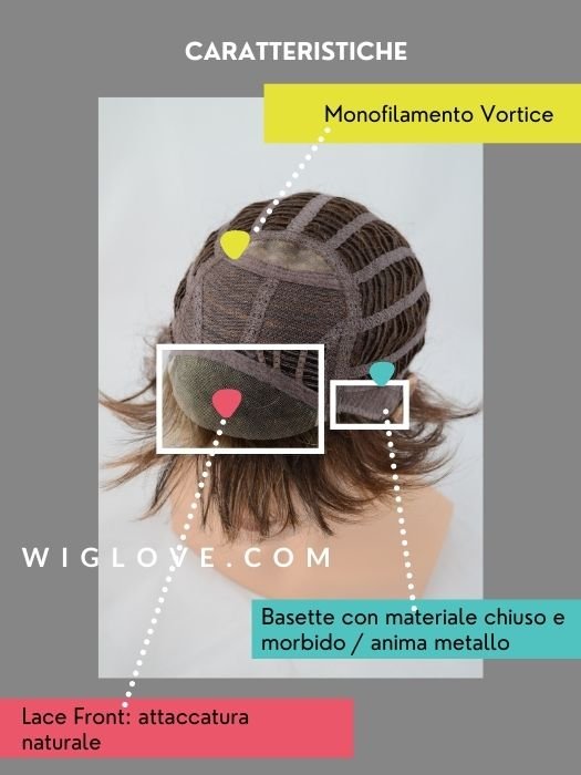 GINGER LACE - M/L - monofilamento vortice e attaccatura naturale - Wig Love - Parrucca Sintetica UomoM