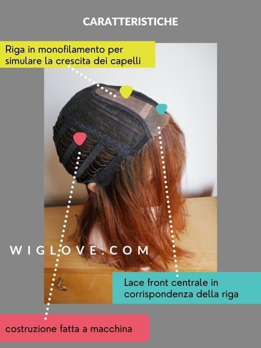 HI BESO - piccolo lace front, riga centrale - Wig Love - Parrucca Sintetica4/6