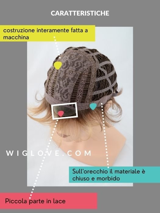 HI RUN - Pronta Consegna 24/48 ore - Wig Love - Parrucca Sintetica4/6