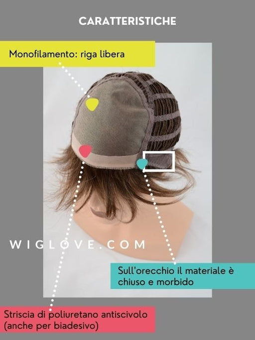 MAX MONO - riga libera, no lace front - Wig Love - Parrucca Sintetica Uomo12MS