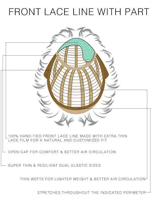 PETITE SEDONA - Taglia S - Pronta Consegna 24/48 ore - Wig Love - Parrucca SinteticaCaramel Kiss
