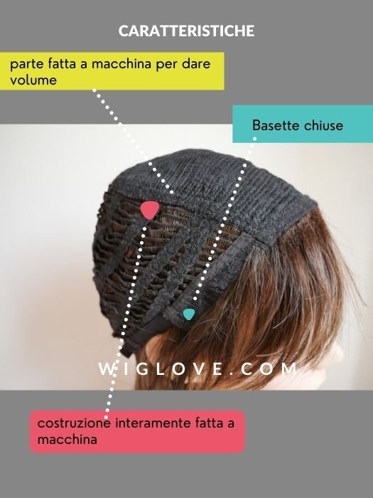 REESE M/L - Pronta Consegna 24/48 ore - Wig Love - Parrucca SinteticaM