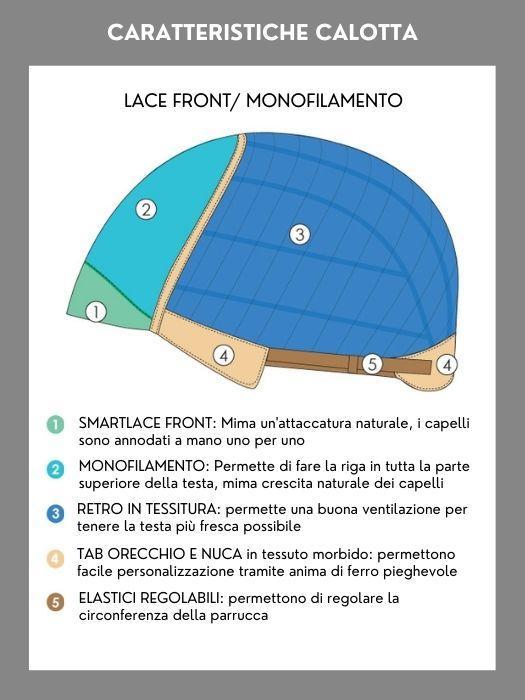 SKYLAR - Pronta Consegna 24/48 ore - Wig Love - Parrucca Sintetica - OffertaSalted Caramel