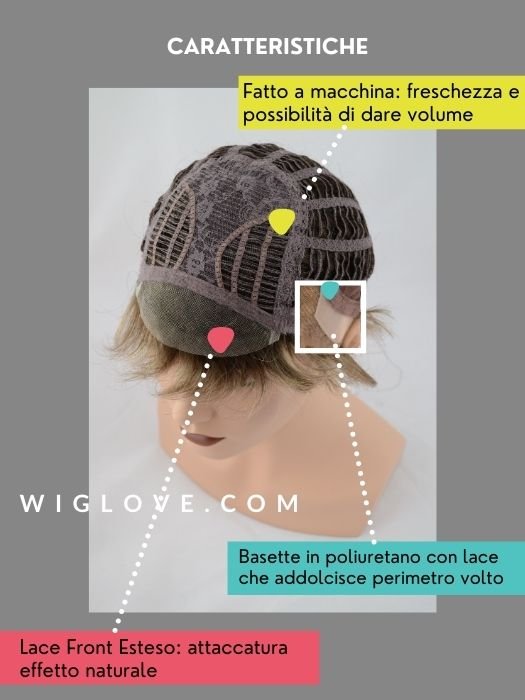 Parrucca lace front esteso con basette in poliuretano